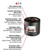 TERMOS POSUDA ZA HRANU/LED Split Black 700 ml