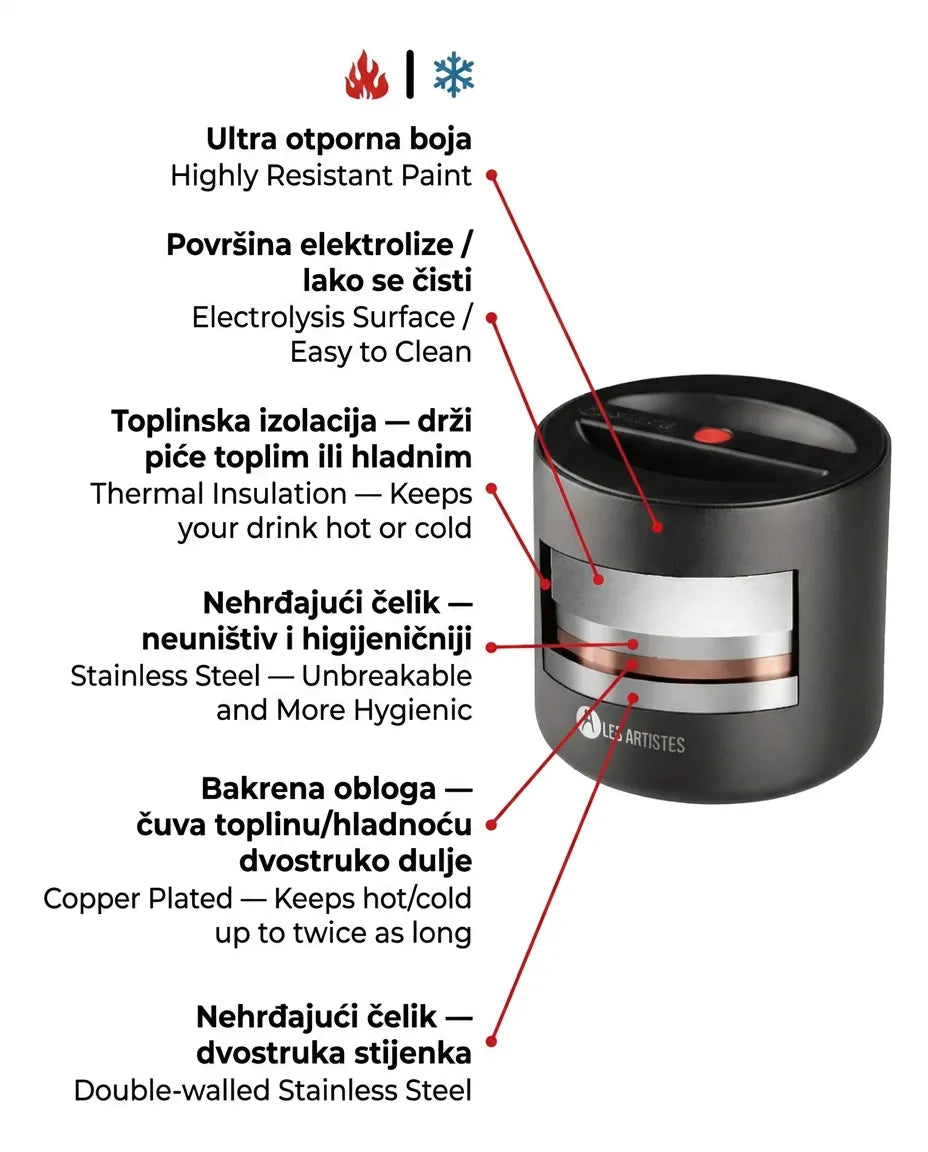 TERMOS POSUDA ZA HRANU/LED Stainless Steel 700 ml